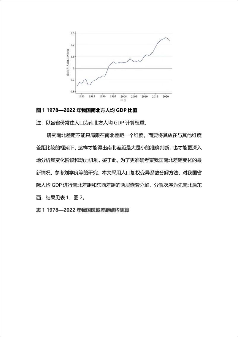 《我国南北差距的历史演变与趋势研判-20页》 - 第6页预览图