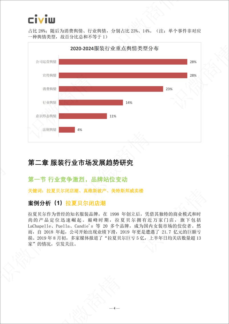 《2024年服装行业品牌舆情风险与应对研究报告-识微科技-49页》 - 第5页预览图