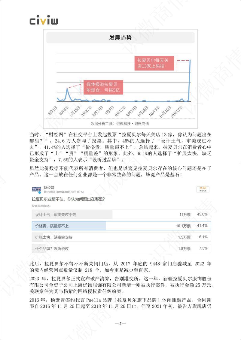 《2024年服装行业品牌舆情风险与应对研究报告-识微科技-49页》 - 第6页预览图