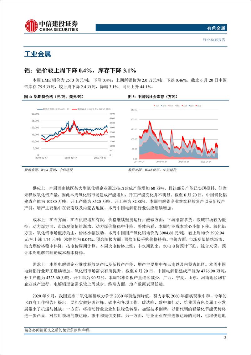 《有色金属行业：淡季渐来，铜价拉锯-240622-中信建投-12页》 - 第4页预览图