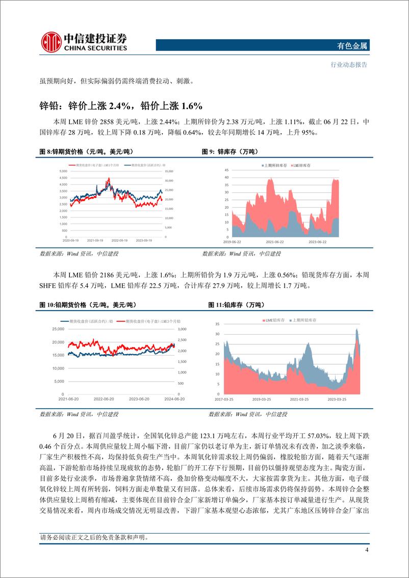 《有色金属行业：淡季渐来，铜价拉锯-240622-中信建投-12页》 - 第6页预览图