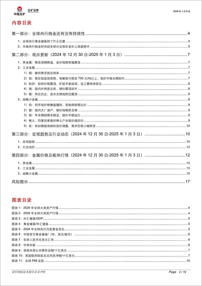 《有色金属行业脉动跟踪：复盘全球央行购金，趋势仍将持续-五矿证券-250108-19页》 - 第2页预览图