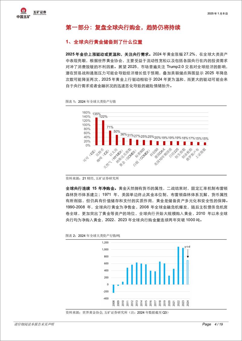 《有色金属行业脉动跟踪：复盘全球央行购金，趋势仍将持续-五矿证券-250108-19页》 - 第4页预览图