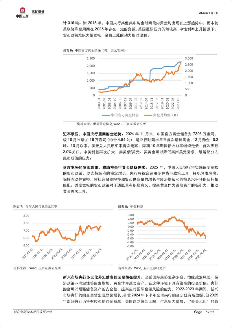 《有色金属行业脉动跟踪：复盘全球央行购金，趋势仍将持续-五矿证券-250108-19页》 - 第6页预览图