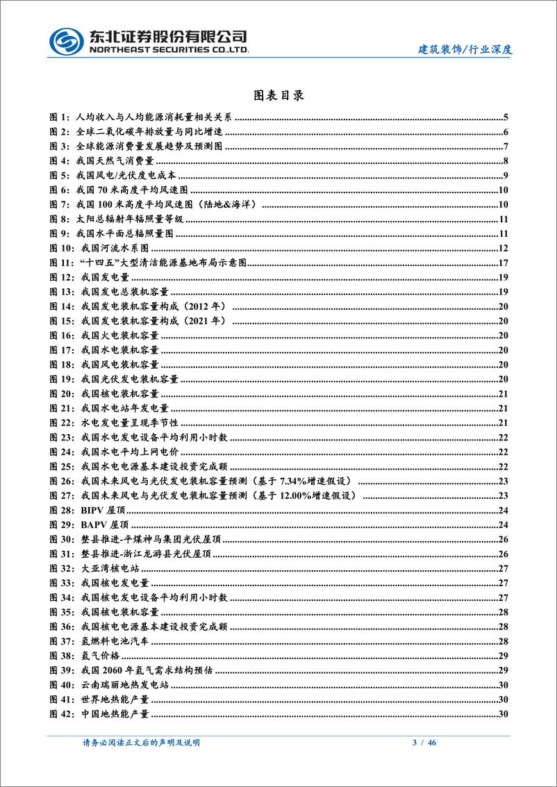 《建筑装饰行业深度报告：双碳引领能源变革，绿电建设尽显投资价值-20220314-东北证券-46页》 - 第4页预览图