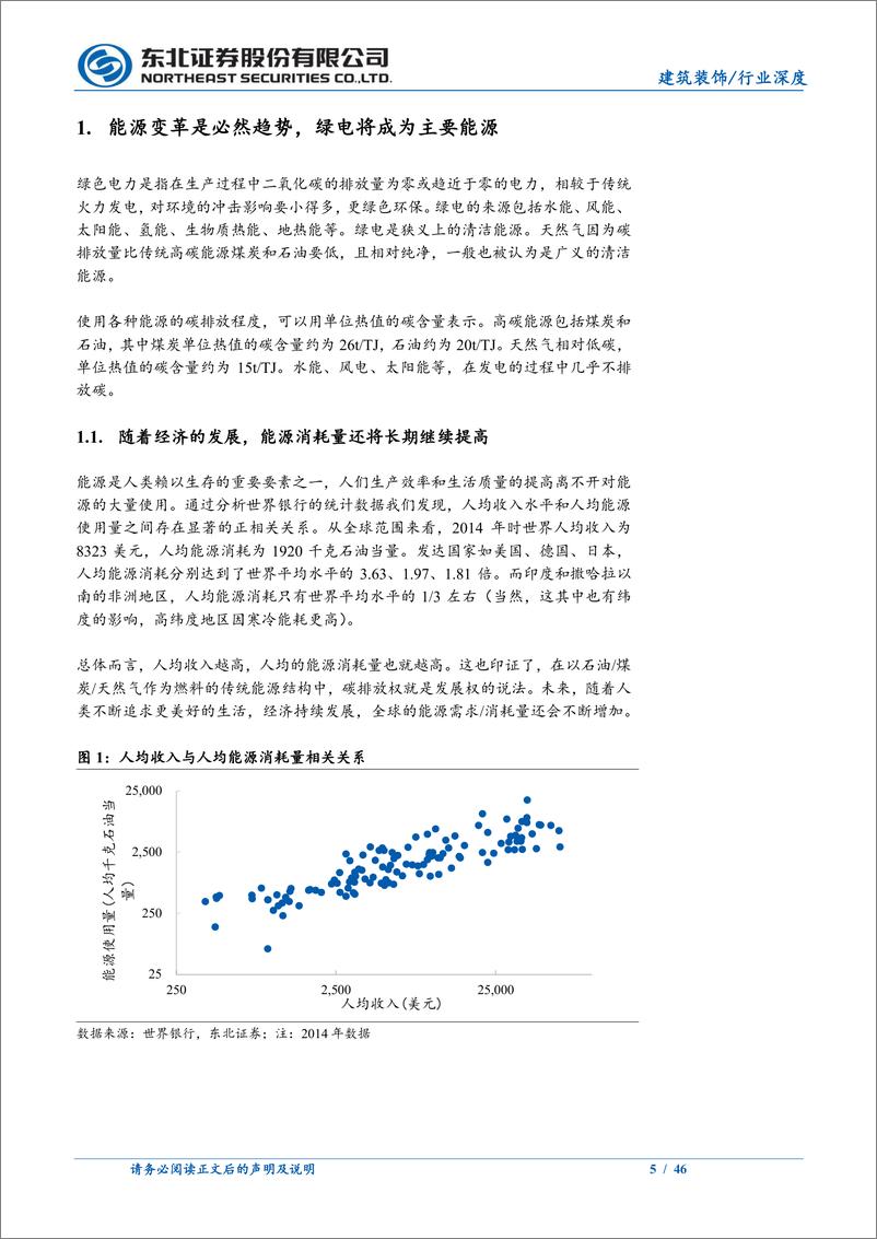 《建筑装饰行业深度报告：双碳引领能源变革，绿电建设尽显投资价值-20220314-东北证券-46页》 - 第6页预览图