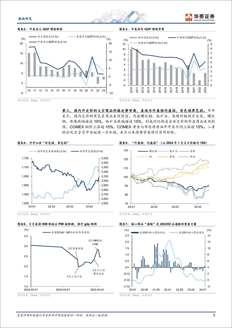 《固收专题研究：内外基本面的三大背离-240509-华泰证券-14页》 - 第3页预览图