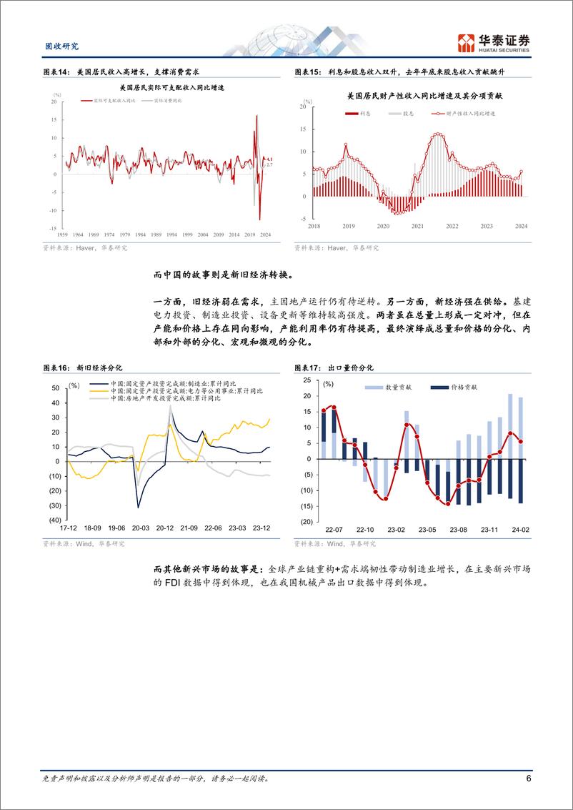 《固收专题研究：内外基本面的三大背离-240509-华泰证券-14页》 - 第6页预览图