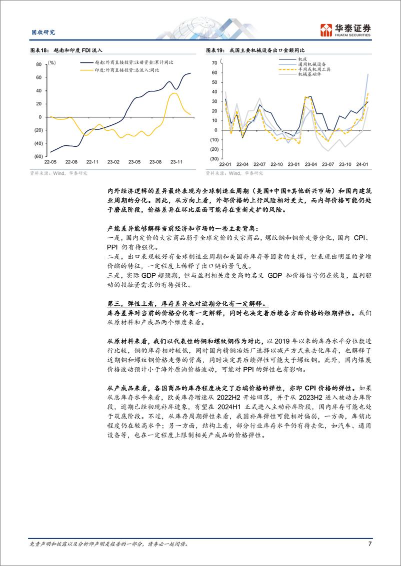 《固收专题研究：内外基本面的三大背离-240509-华泰证券-14页》 - 第7页预览图