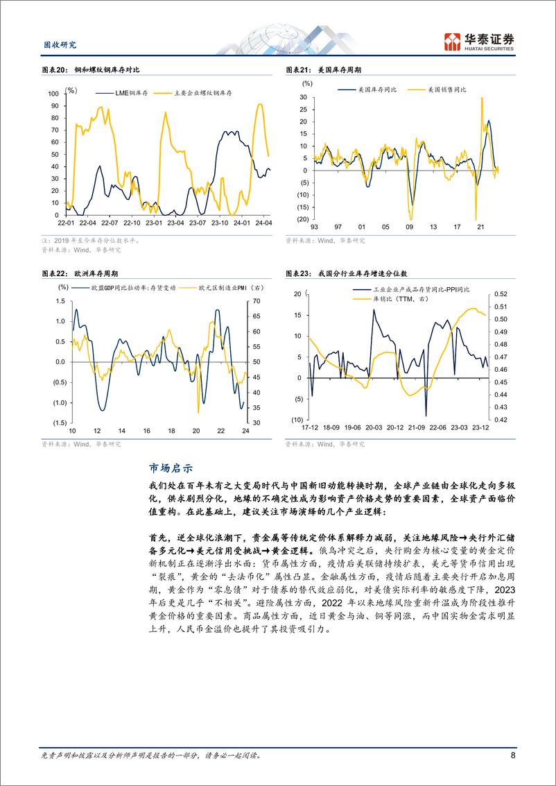 《固收专题研究：内外基本面的三大背离-240509-华泰证券-14页》 - 第8页预览图