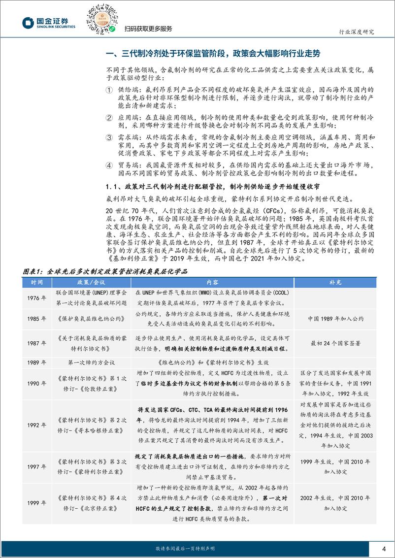 《氟化工系列（二）：制冷剂格局高度集中，涨价“坡长雪厚”》 - 第4页预览图