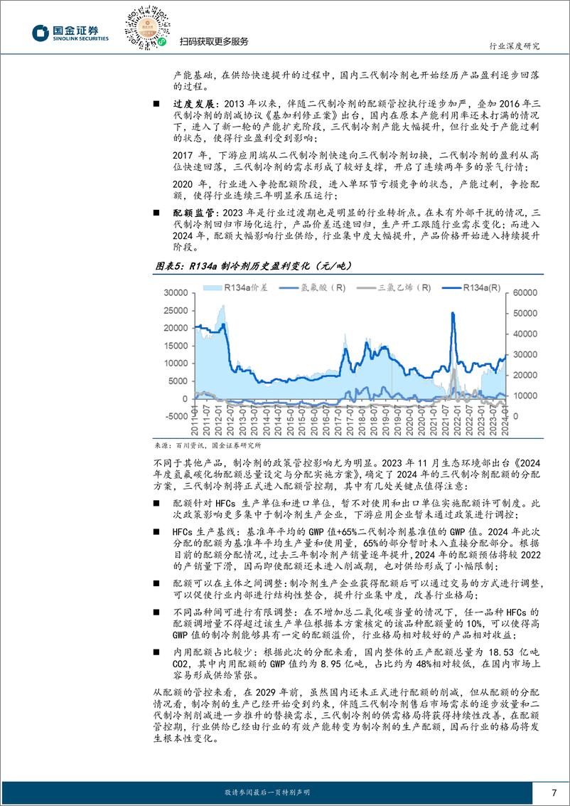 《氟化工系列（二）：制冷剂格局高度集中，涨价“坡长雪厚”》 - 第7页预览图