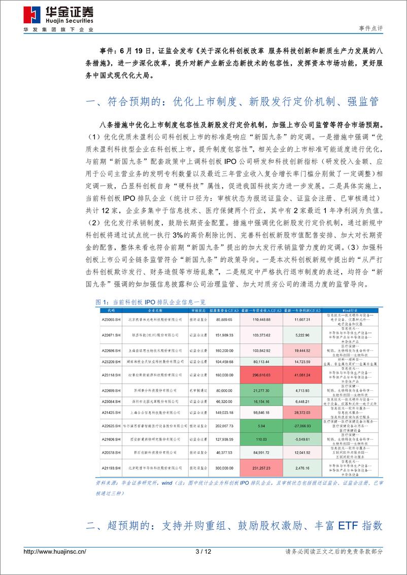 《事件点评：科创板改革深入，投资机会来临-240620-华金证券-12页》 - 第3页预览图