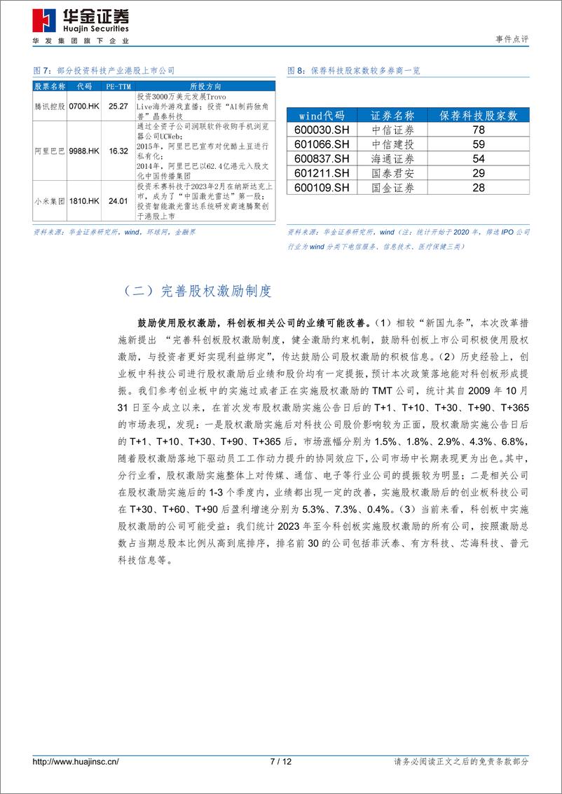 《事件点评：科创板改革深入，投资机会来临-240620-华金证券-12页》 - 第7页预览图