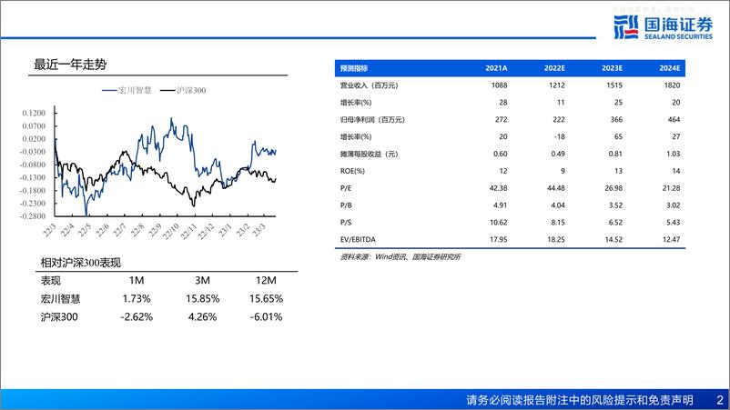 《国海证券-宏川智慧(002930)深度报告：整合核心资源，定价能力领先-230325》 - 第2页预览图