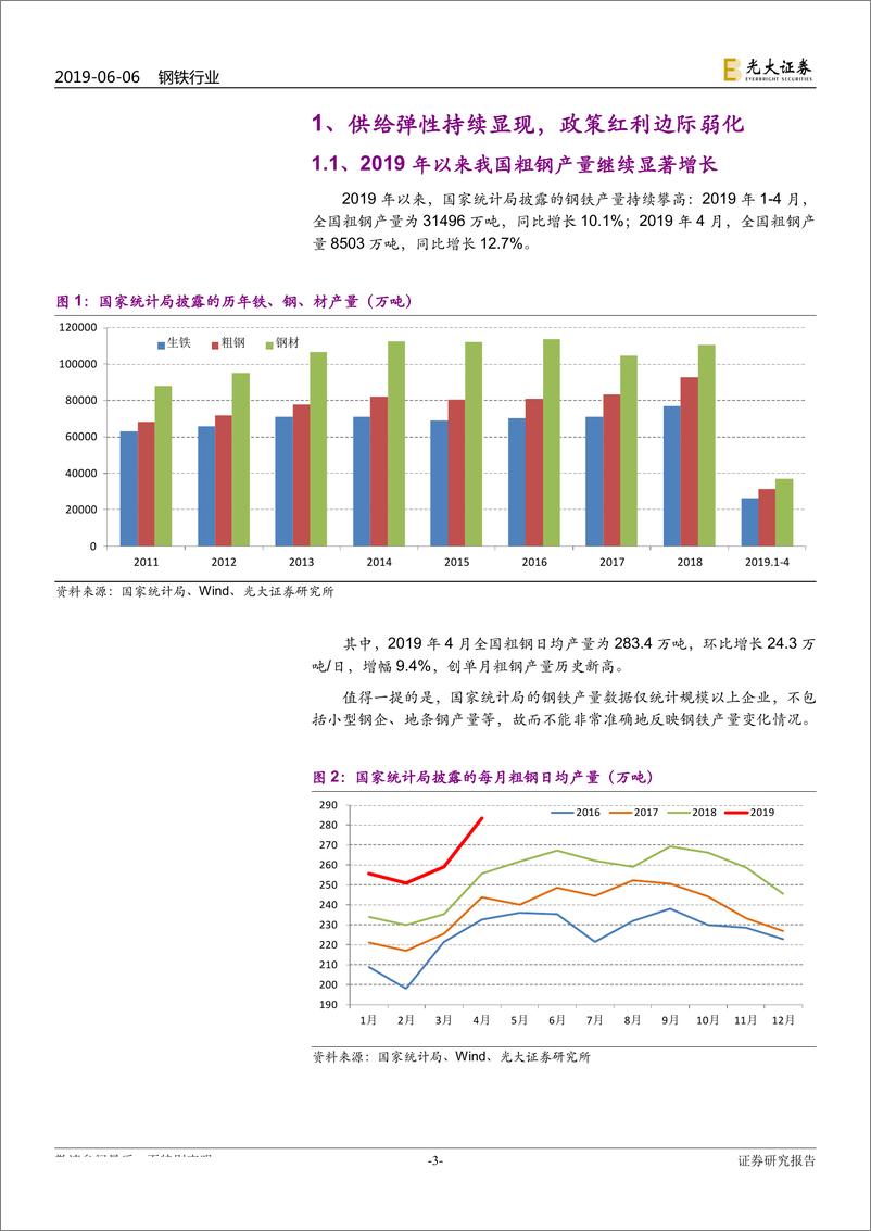 《钢铁行业2019年下半年投资策略：高温退却，洗礼重生-20190606-光大证券-22页》 - 第4页预览图