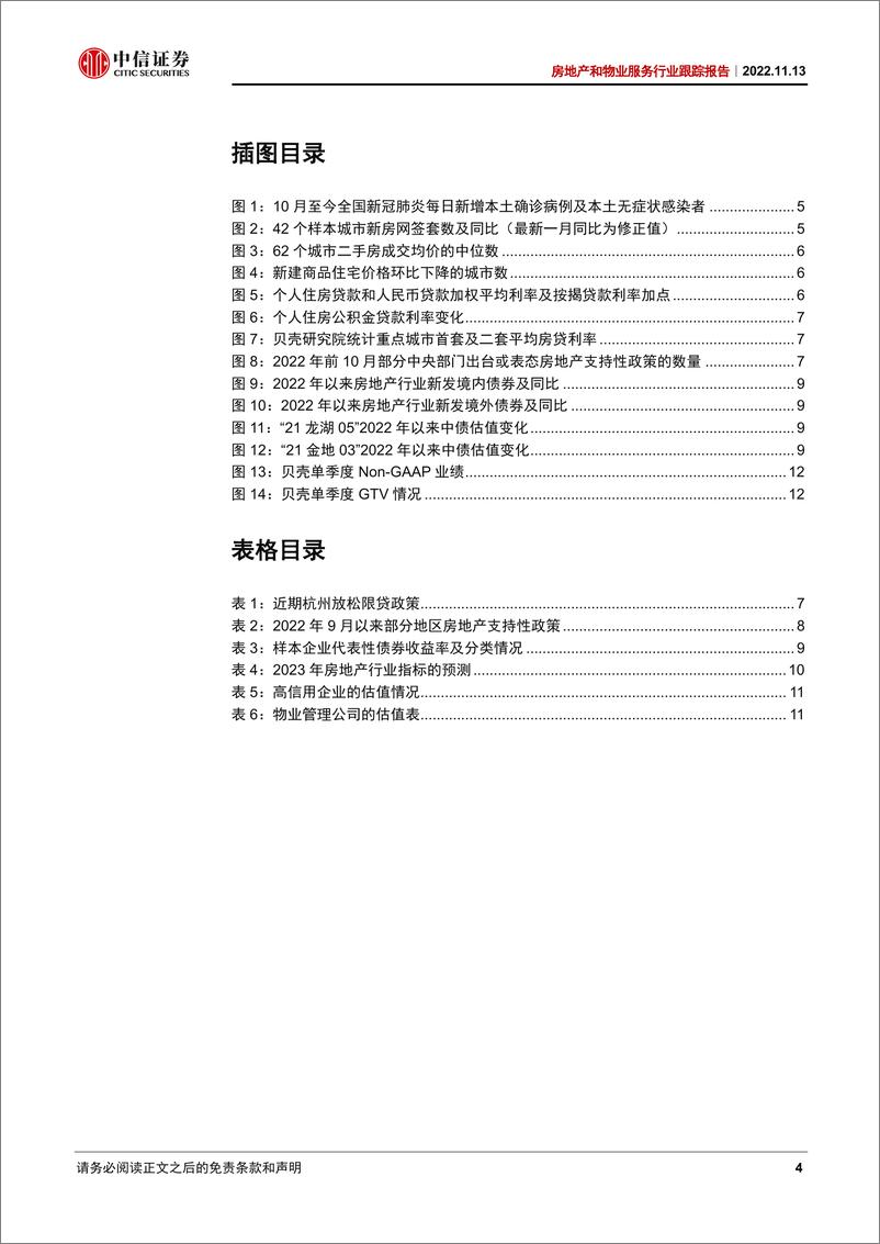 《房地产和物业服务行业跟踪报告：双管齐下和复苏起点-20221113-中信证券-15页》 - 第5页预览图