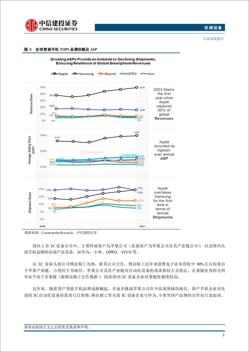 《机械设备行业：苹果新一轮创新周期已开启，3C设备需求有望进入上行周期——3C设备系列研究-250115-中信建投-22页》 - 第6页预览图