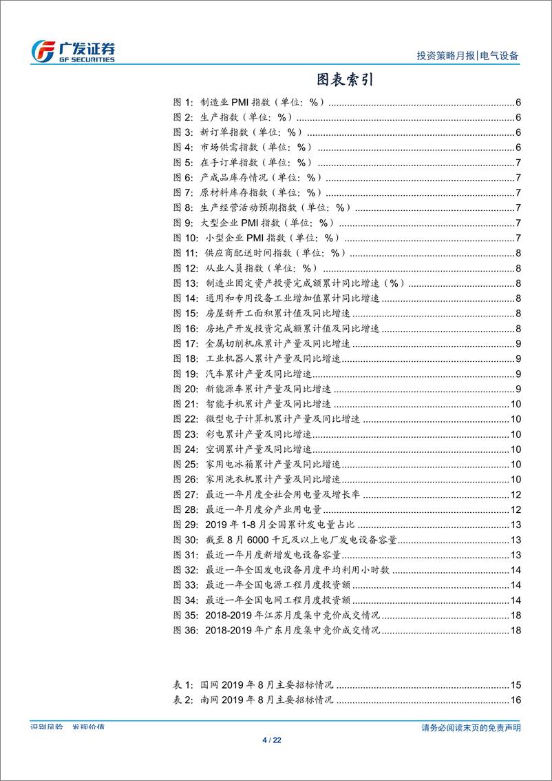 《电气设备行业：工控下游低位波动，关注泛在建设试点进程-20190927-广发证券-22页》 - 第5页预览图