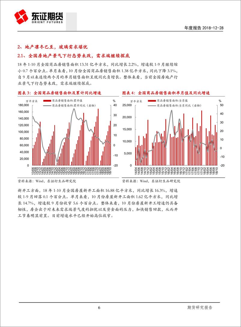 《玻璃年度报告：繁华落尽终有时，承压运行难复春-20181228-东证期货-22页》 - 第7页预览图