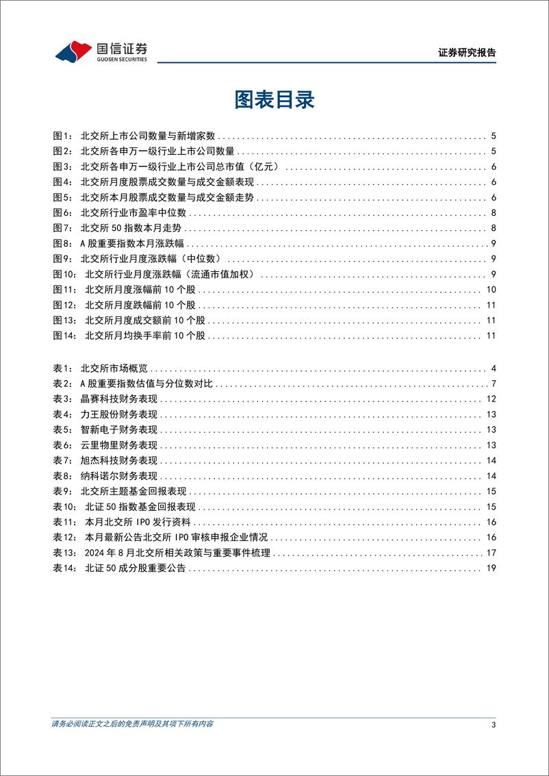 《北交所2024年8月月报：北交所新股发行稳步推进-240903-国信证券-21页》 - 第3页预览图