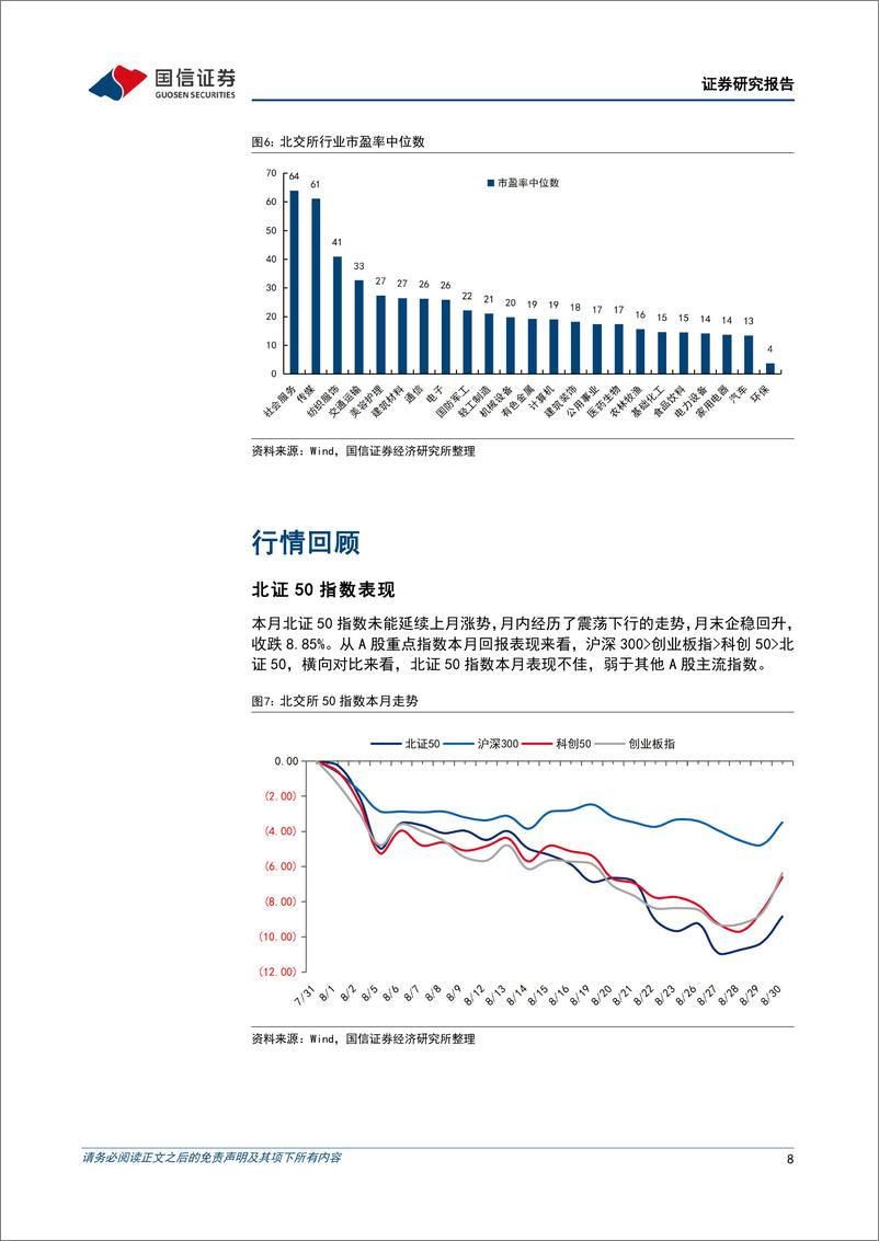 《北交所2024年8月月报：北交所新股发行稳步推进-240903-国信证券-21页》 - 第8页预览图