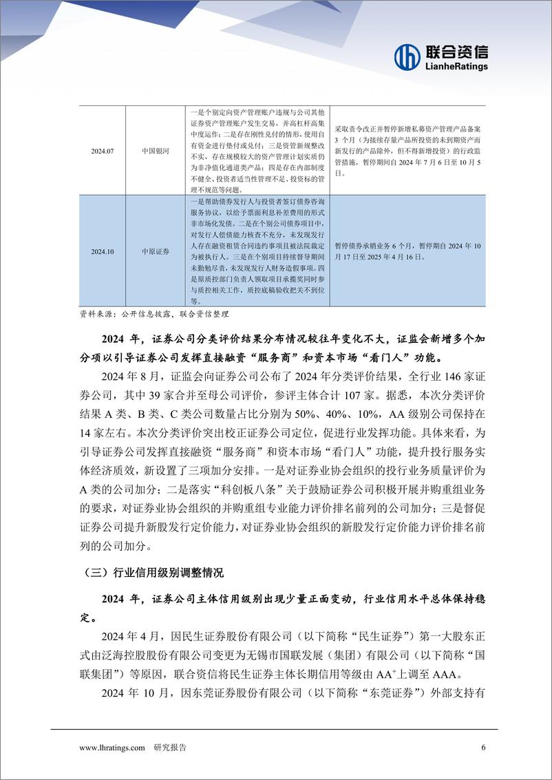 《证券行业：2025年中国证券公司行业信用风险展望-250107-联合资信-25页》 - 第8页预览图