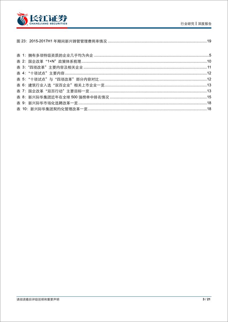 《建筑与工程行业建筑国改专题报告：焕发新生，提质增效-20190823-长江证券-21页》 - 第4页预览图