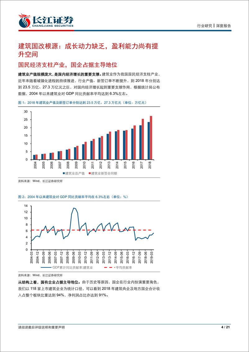 《建筑与工程行业建筑国改专题报告：焕发新生，提质增效-20190823-长江证券-21页》 - 第5页预览图