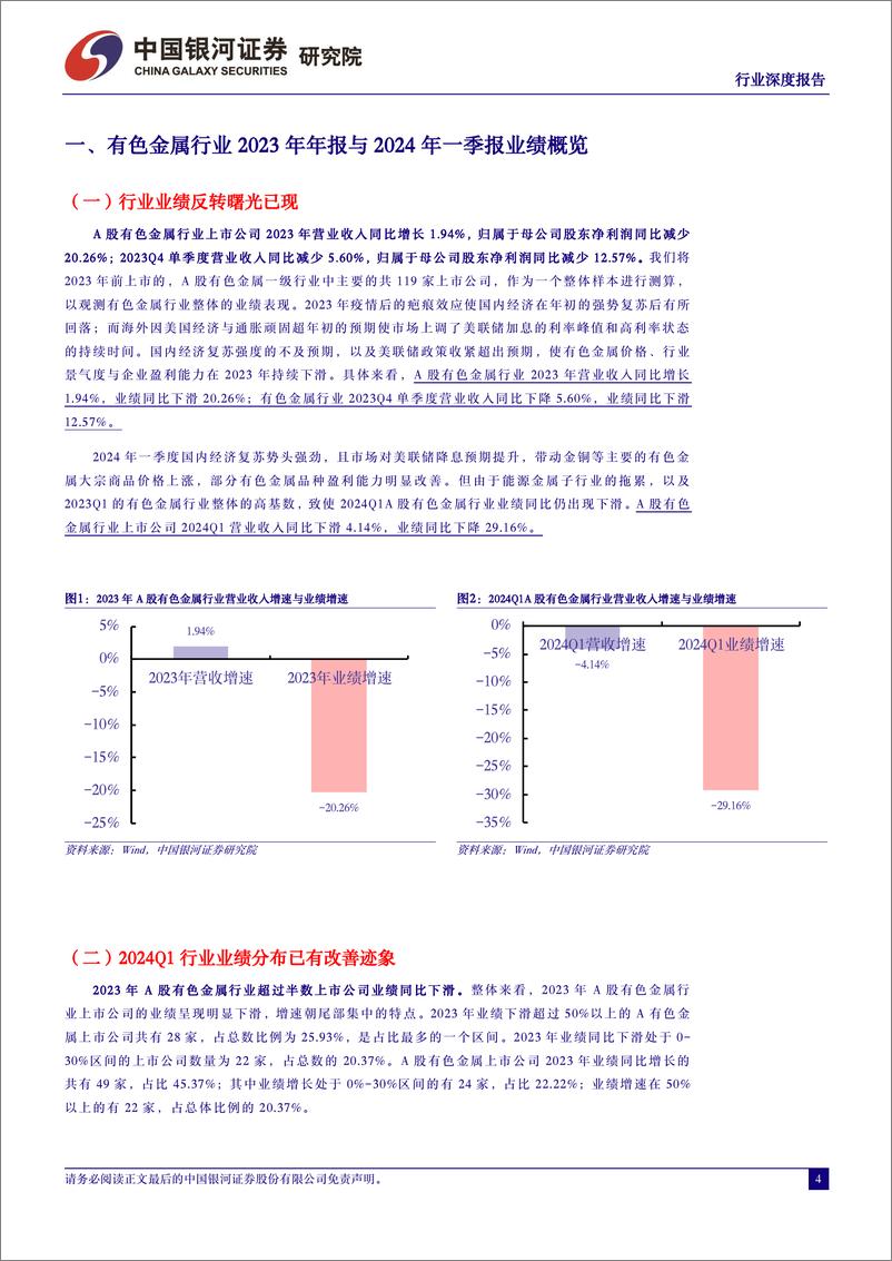 《有色金属行业2023年年报及2024年一季报回顾：反转迹象已现，业绩拐点临近-240513-银河证券-21页》 - 第4页预览图