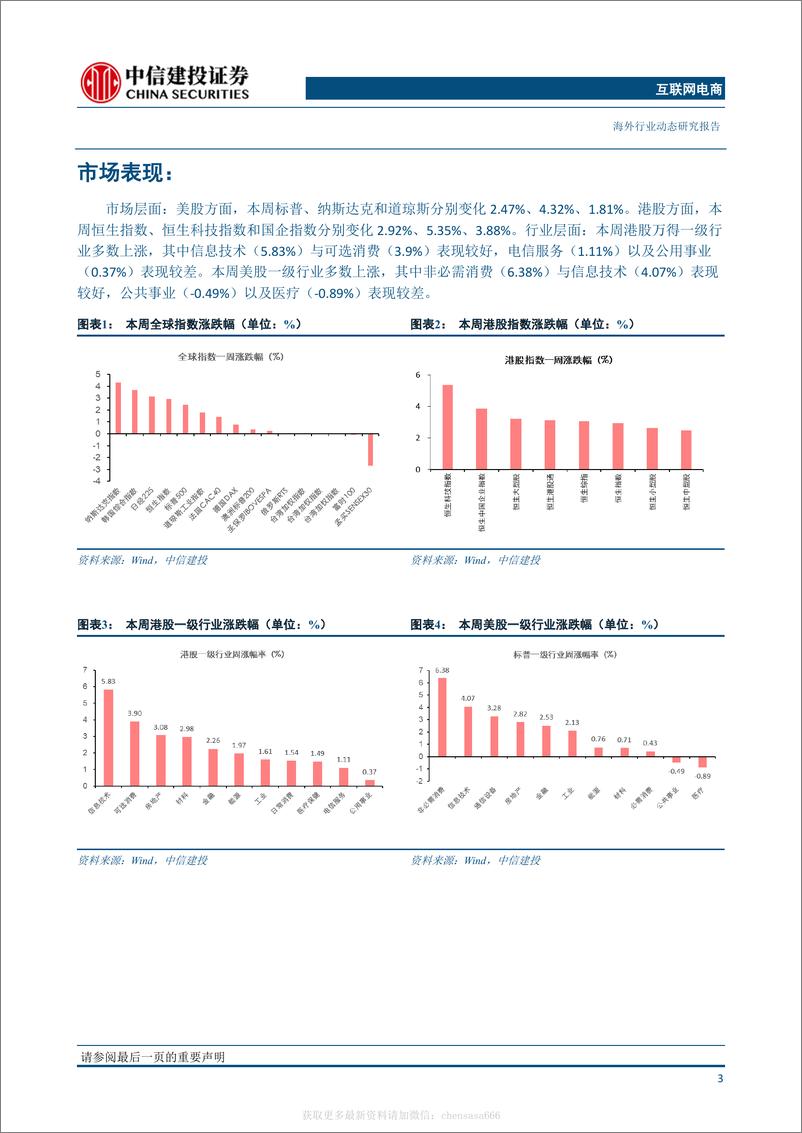 《互联网-微软计划将ChatGPT与公司所有产品整合，视频号22年原创内容播放量增长350%-230130》 - 第4页预览图