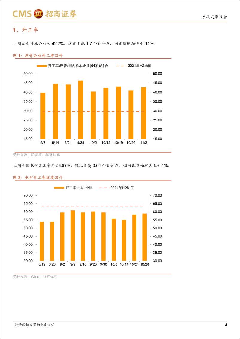 《显微镜下的中国经济（2022年第29期）：库存周期到底了吗？-20221103-招商证券-30页》 - 第5页预览图