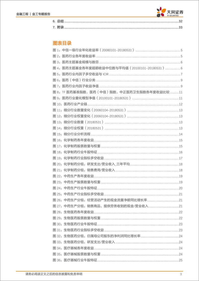 《天风证2018061金工专题报告：基本面量化视角下的医药行业选股研究》 - 第3页预览图