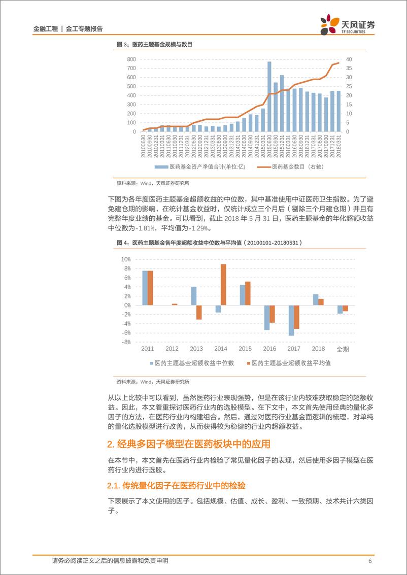 《天风证2018061金工专题报告：基本面量化视角下的医药行业选股研究》 - 第6页预览图