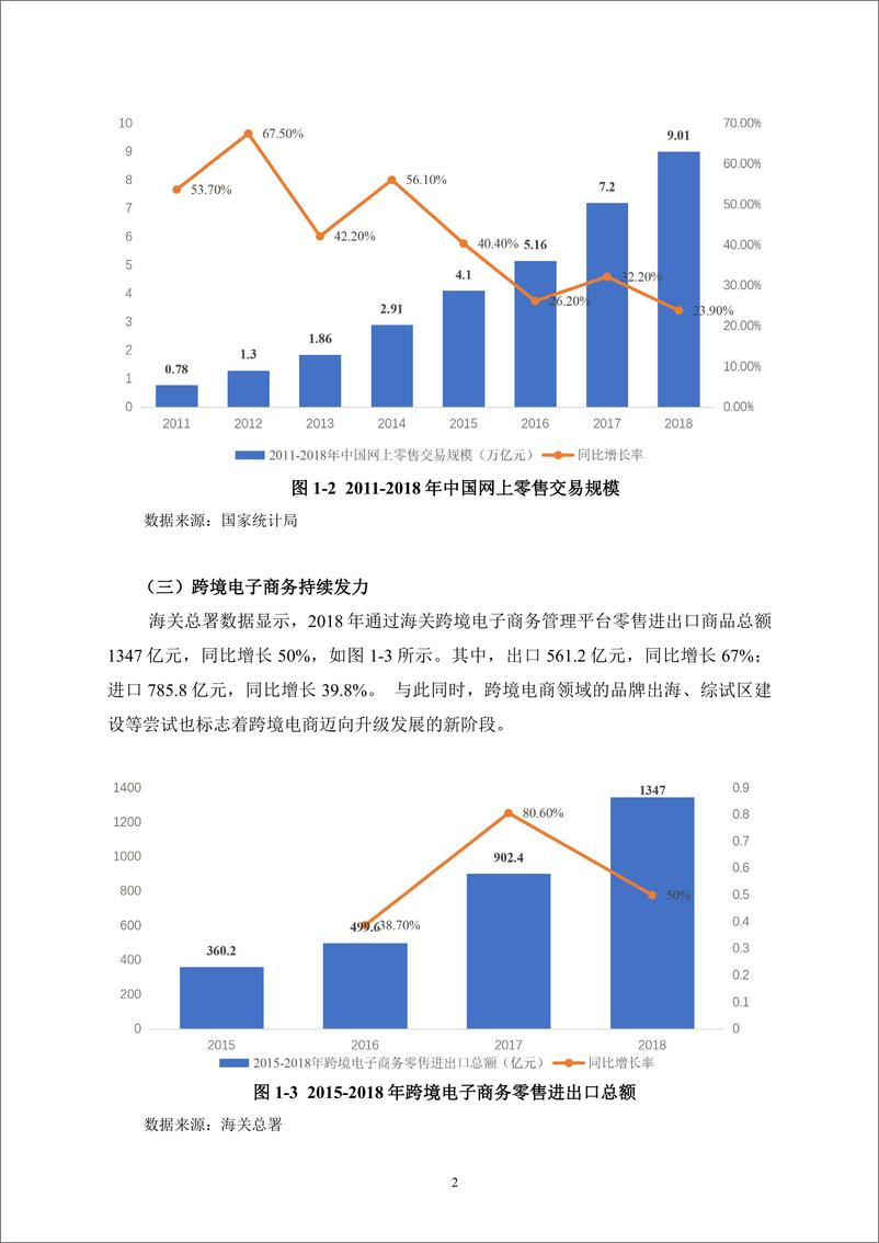 《清华&央财&商务部-电子商务发展指数报告（2018）-2019.5-40页》 - 第7页预览图