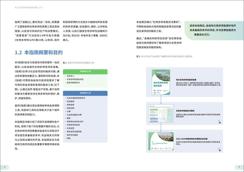 《2024年地方生物多样性融资指南报告》 - 第5页预览图