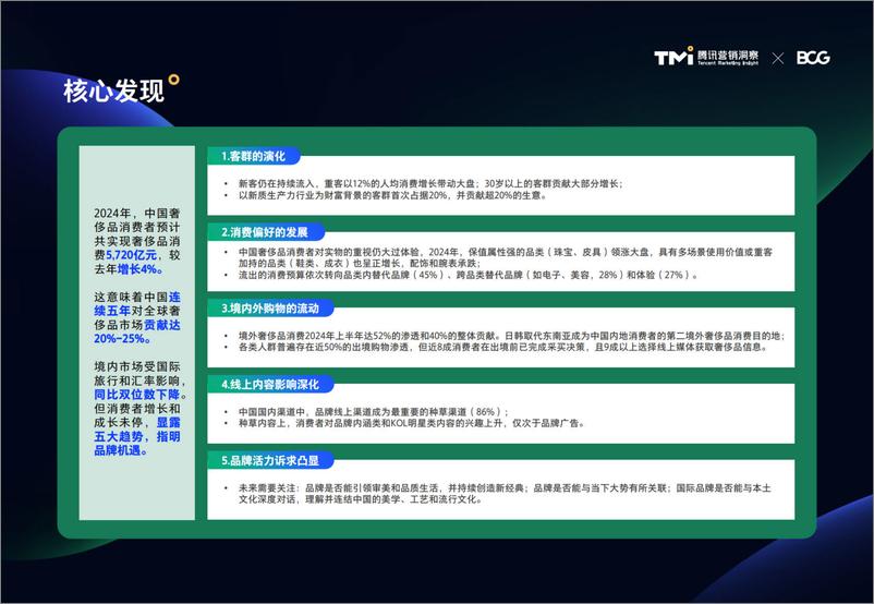 《2024中国奢饰品市场洞察报告-52页》 - 第8页预览图