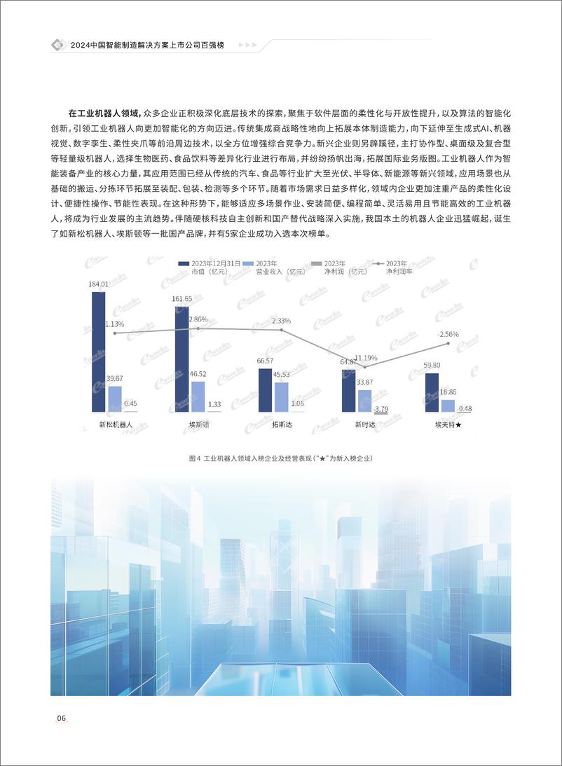 《e-works_2024年中国智能制造解决方案上市公司百强榜研究报告》 - 第8页预览图