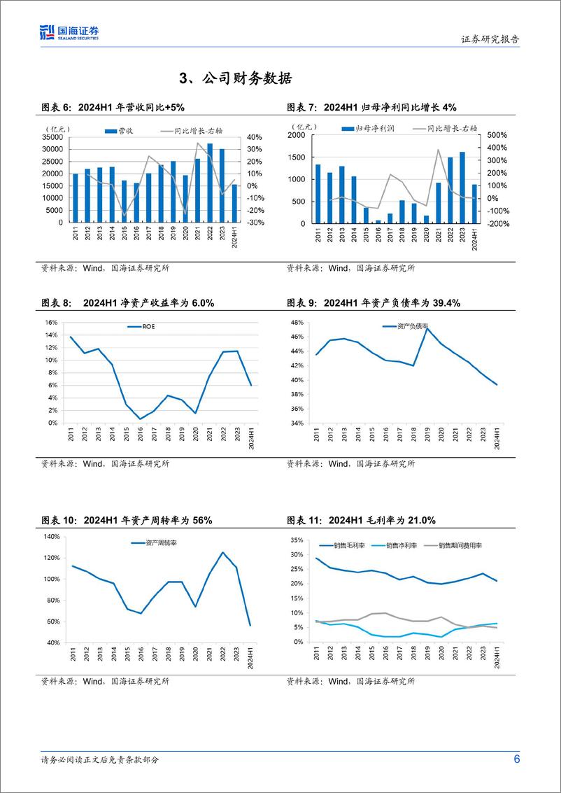 《中国石油(601857)2024年中报点评：2024H1业绩稳健增长，持续高分红彰显投资价值-240901-国海证券-11页》 - 第6页预览图