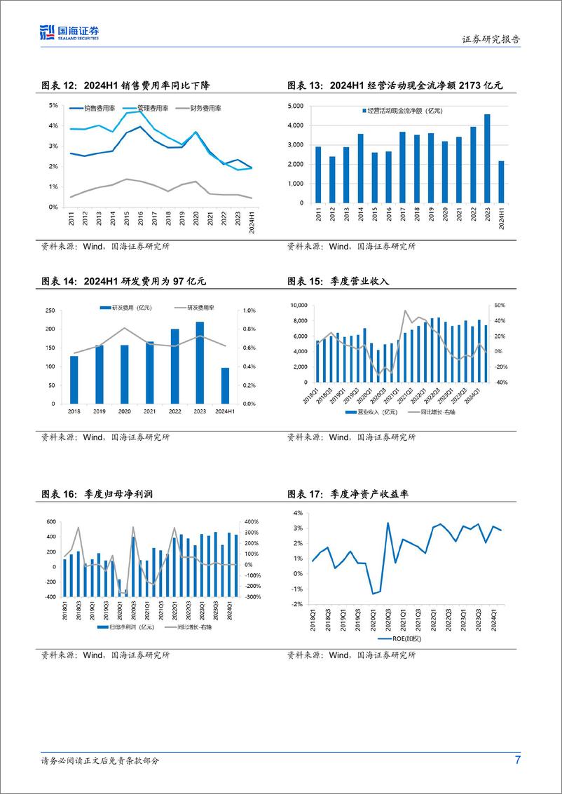 《中国石油(601857)2024年中报点评：2024H1业绩稳健增长，持续高分红彰显投资价值-240901-国海证券-11页》 - 第7页预览图