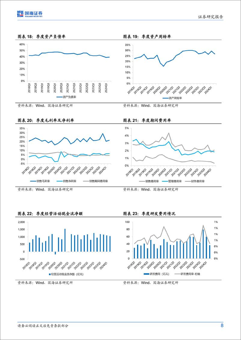 《中国石油(601857)2024年中报点评：2024H1业绩稳健增长，持续高分红彰显投资价值-240901-国海证券-11页》 - 第8页预览图