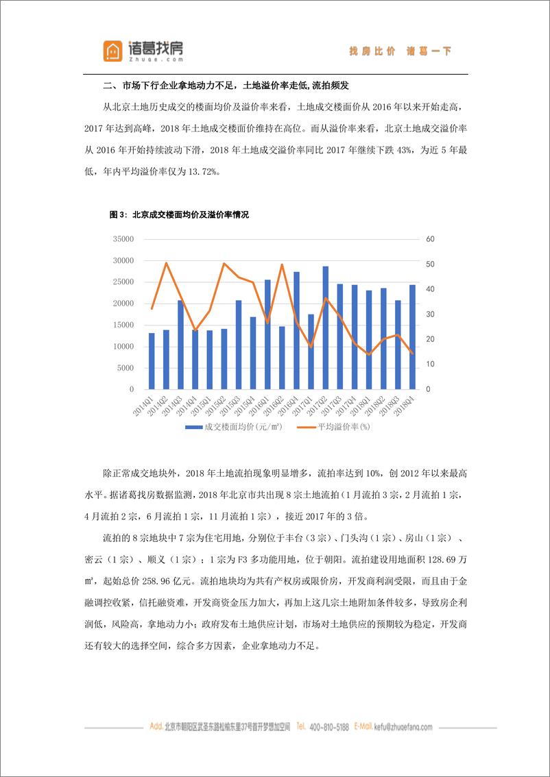 《诸葛找房-2018北京土地市场年度报告-2019.1-14页》 - 第4页预览图