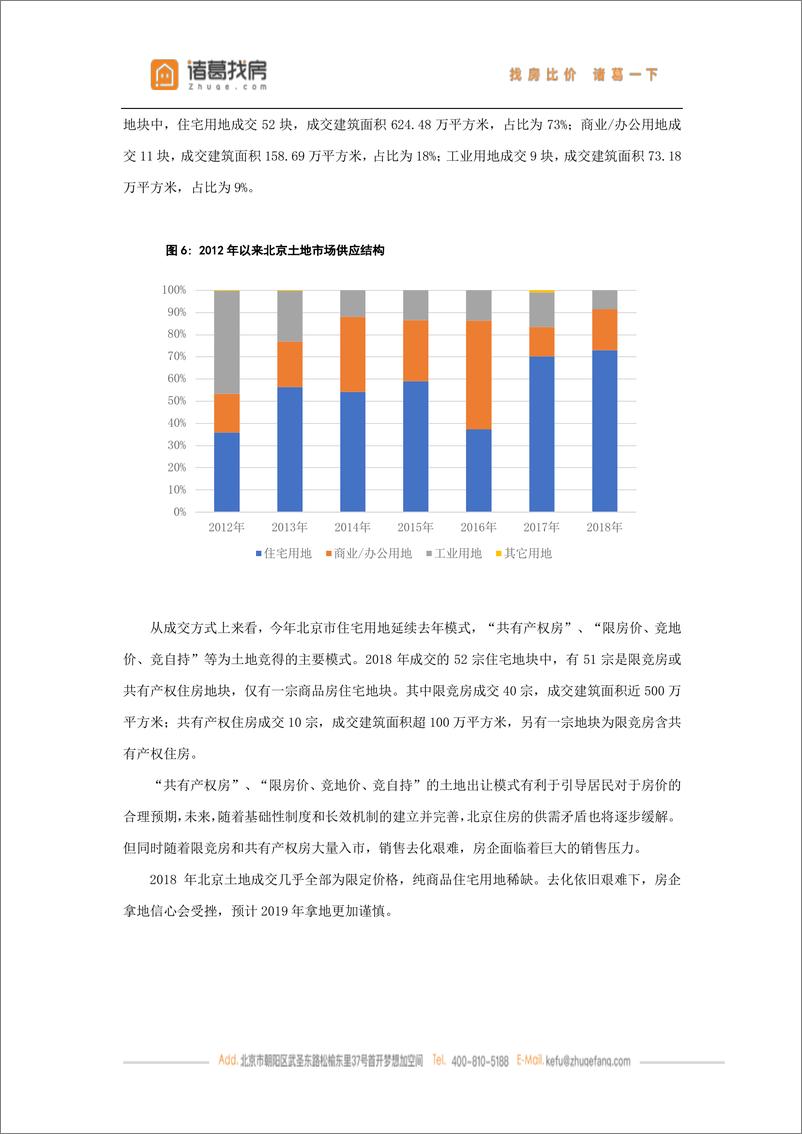 《诸葛找房-2018北京土地市场年度报告-2019.1-14页》 - 第6页预览图