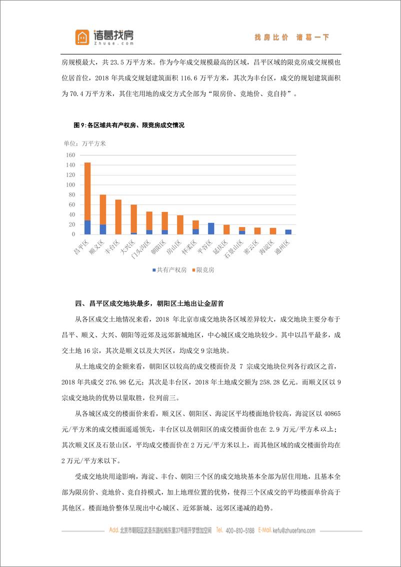 《诸葛找房-2018北京土地市场年度报告-2019.1-14页》 - 第8页预览图