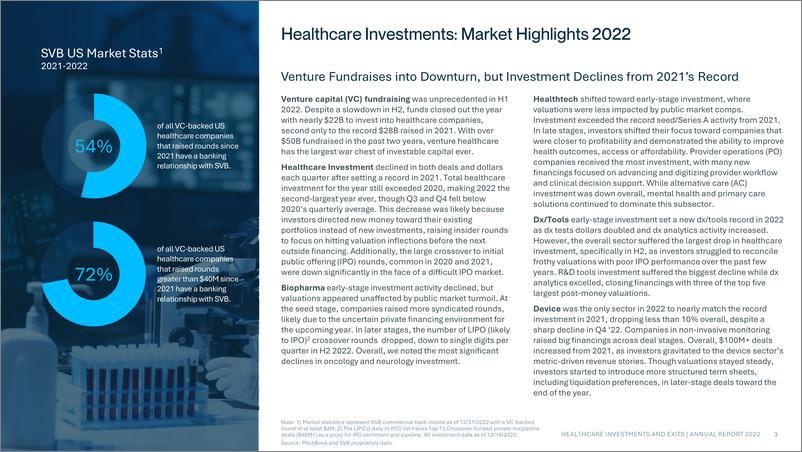 《硅谷银行-医疗保健行业趋势（英）-2023.1-42页》 - 第4页预览图