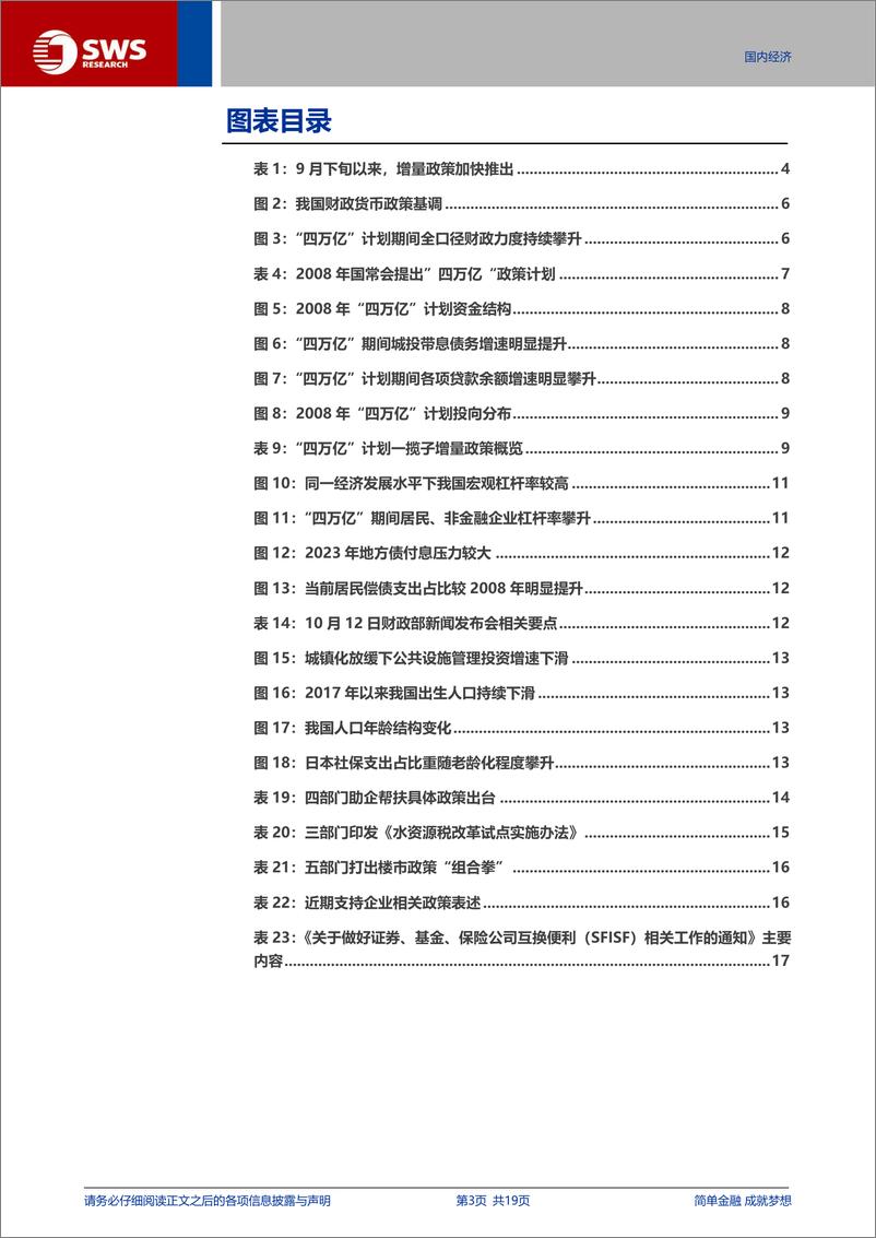 《“镜见”系列专题之二-历史不会重演：一揽子增量政策，这次不一样？-241021-申万宏源-19页》 - 第3页预览图