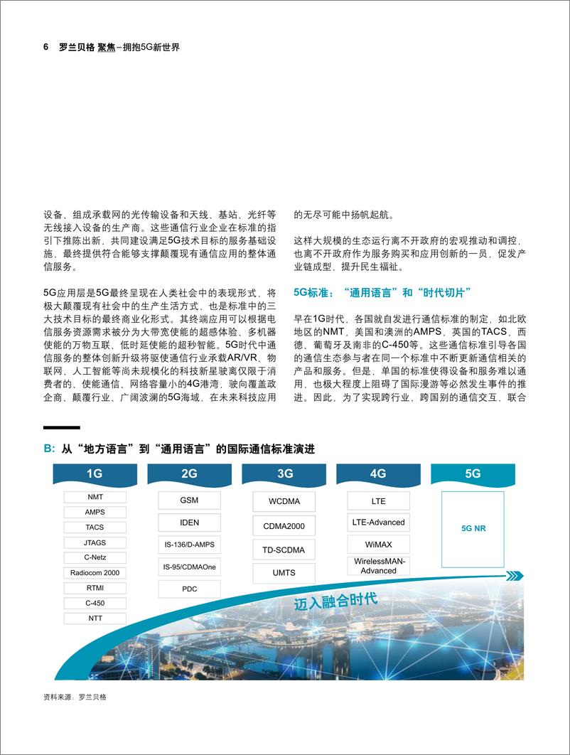 《通信行业聚焦：拥抱5G新世界-20190430-罗兰贝格-26页》 - 第7页预览图