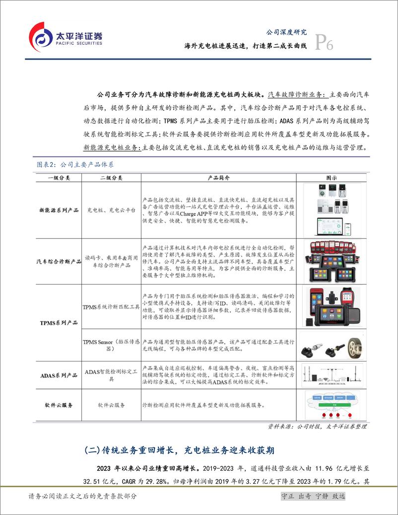 《太平洋-道通科技-688208-海外充电桩进展迅速，打造第二成长曲线》 - 第6页预览图