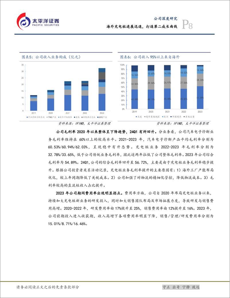 《太平洋-道通科技-688208-海外充电桩进展迅速，打造第二成长曲线》 - 第8页预览图