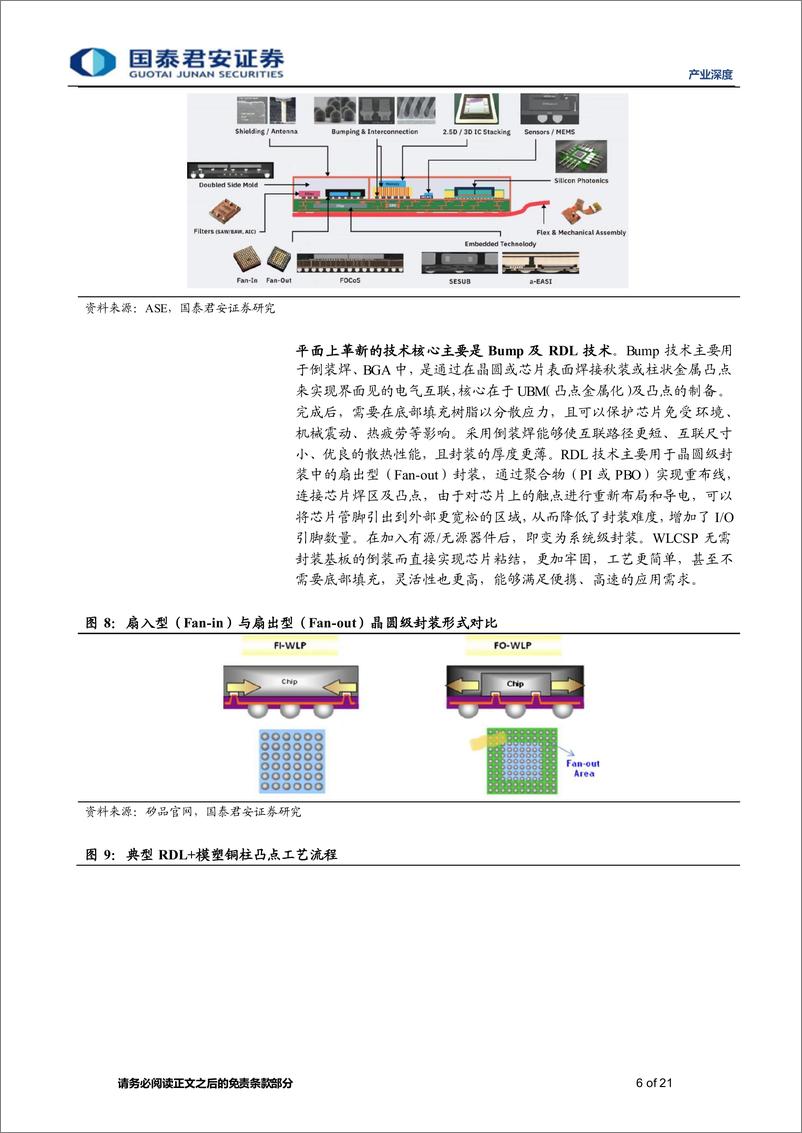 《产业深度01期：先进封装产业链深度报告（一），先进封装向高集成高互联进军，封装基板国产化空间广阔-20231029-国泰君安-21页》 - 第7页预览图